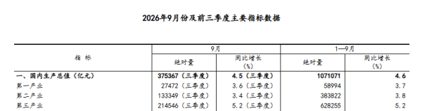 image.png http://img-cdn.mall.lingtong.info/uploads/assets/images/{CBF576FC-C060-3B3C-3945-294F95C6479E}.png